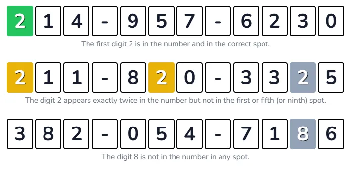 Phone Numble Rules Visual Guide