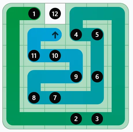 LinkedIn Zip 212