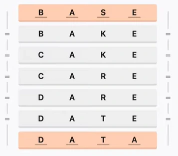 CrossClimb #744 verified word ladder solution