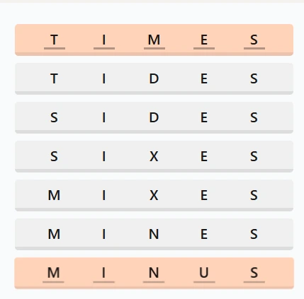 CrossClimb #747 verified word ladder solution