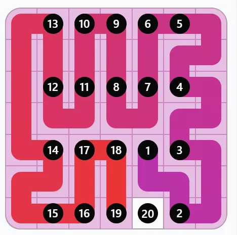LinkedIn Zip 195