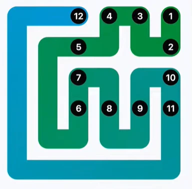 LinkedIn Zip 427